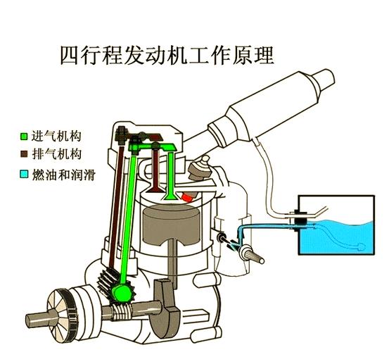 电脑卡丁车游戏都有什么 电脑版卡丁车 - 888游戏网
