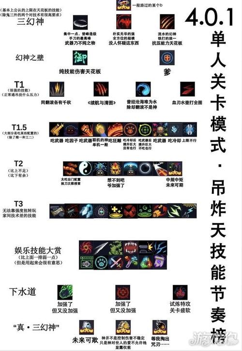 旭日之城困难16关攻略(旭日之城挑战模式15关怎么过) - 888游戏网