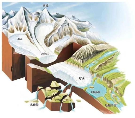 旭日之城困难16关攻略(旭日之城挑战模式15关怎么过) - 888游戏网