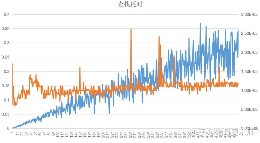 帚神哪里多阴阳师跑跑车 帚神哪里多18183 - 888游戏网