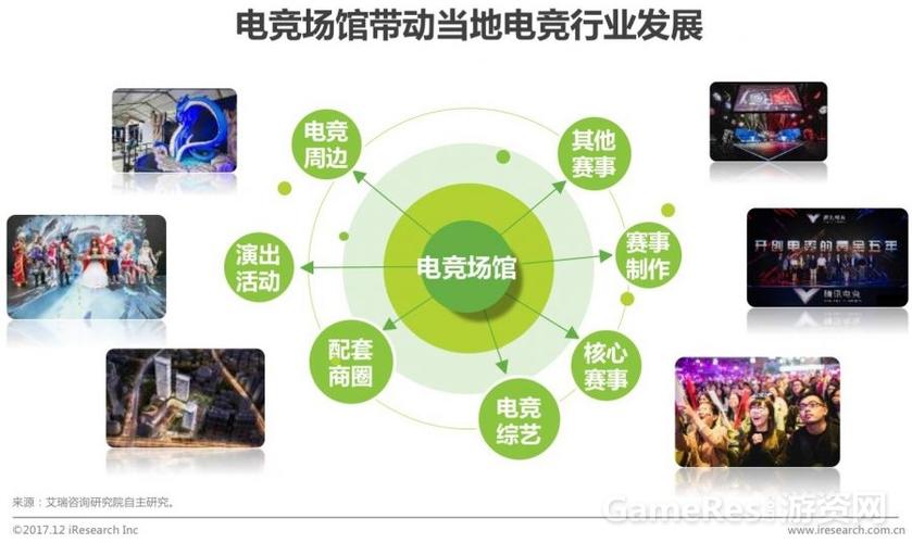 英雄联盟最新赛程英雄联盟赛程表2021季后赛 - 888游戏网