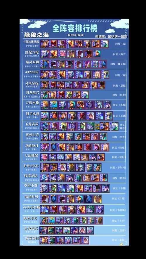 赛尔号神鱼龙王怎么得_赛尔号深海鱼龙王 - 888游戏网