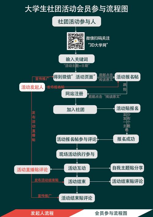 手游qq飞车s车怎么得永久—qq飞车怎样获得永久s车 - 888游戏网