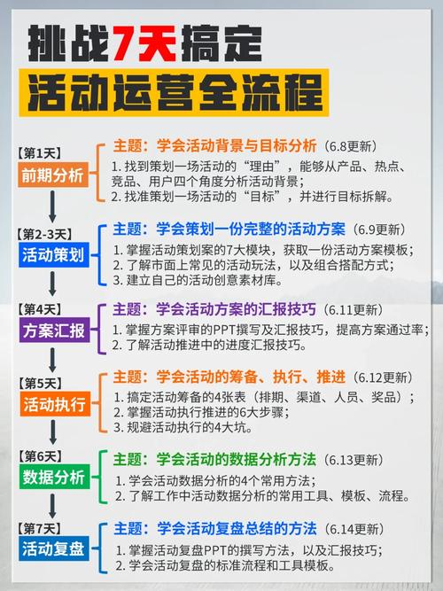 手游qq飞车s车怎么得永久—qq飞车怎样获得永久s车 - 888游戏网