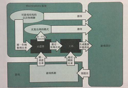 打砖块游戏是什么-打砖块 小游戏 - 888游戏网
