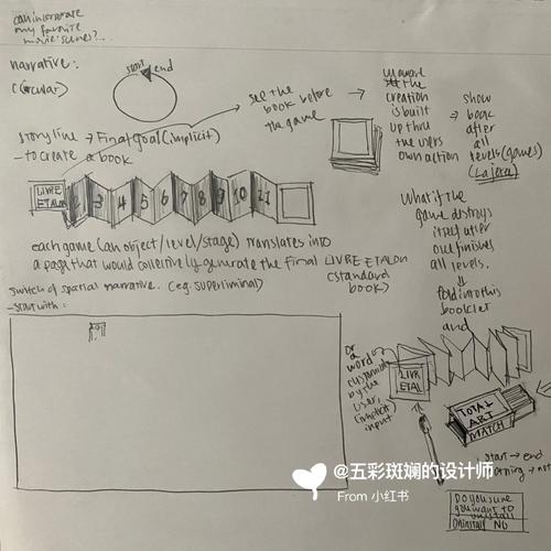 泡泡龙2一共多少关(泡泡龙2有多少关) - 888游戏网