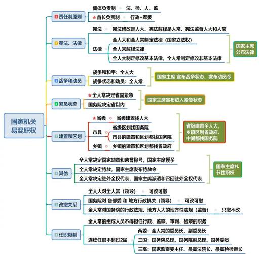 仙剑奇侠传5幻木小径雕像怎么转 仙剑5幻木小径雕像位置 - 888游戏网