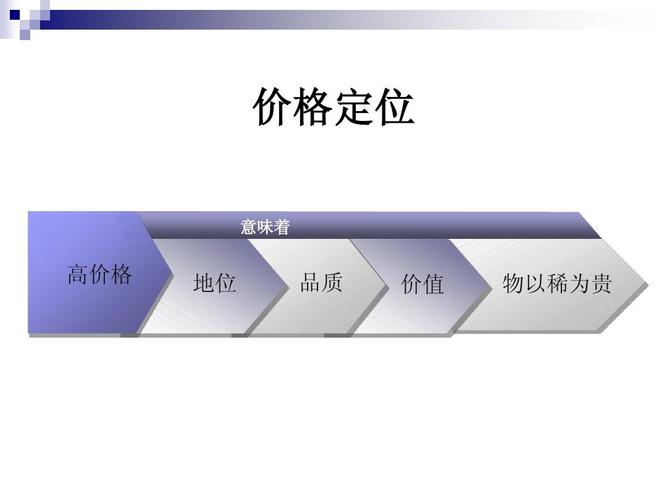 真三国无双7pc版多少钱-真三国无双7售价 - 888游戏网