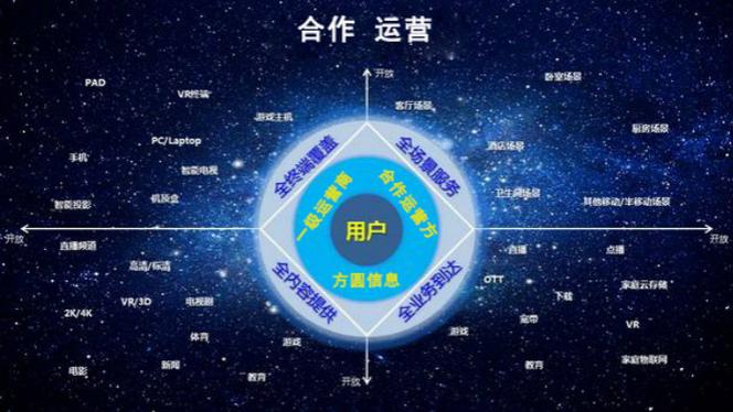 三国杀激活码在哪;三国杀激活码哪里得到的 - 888游戏网