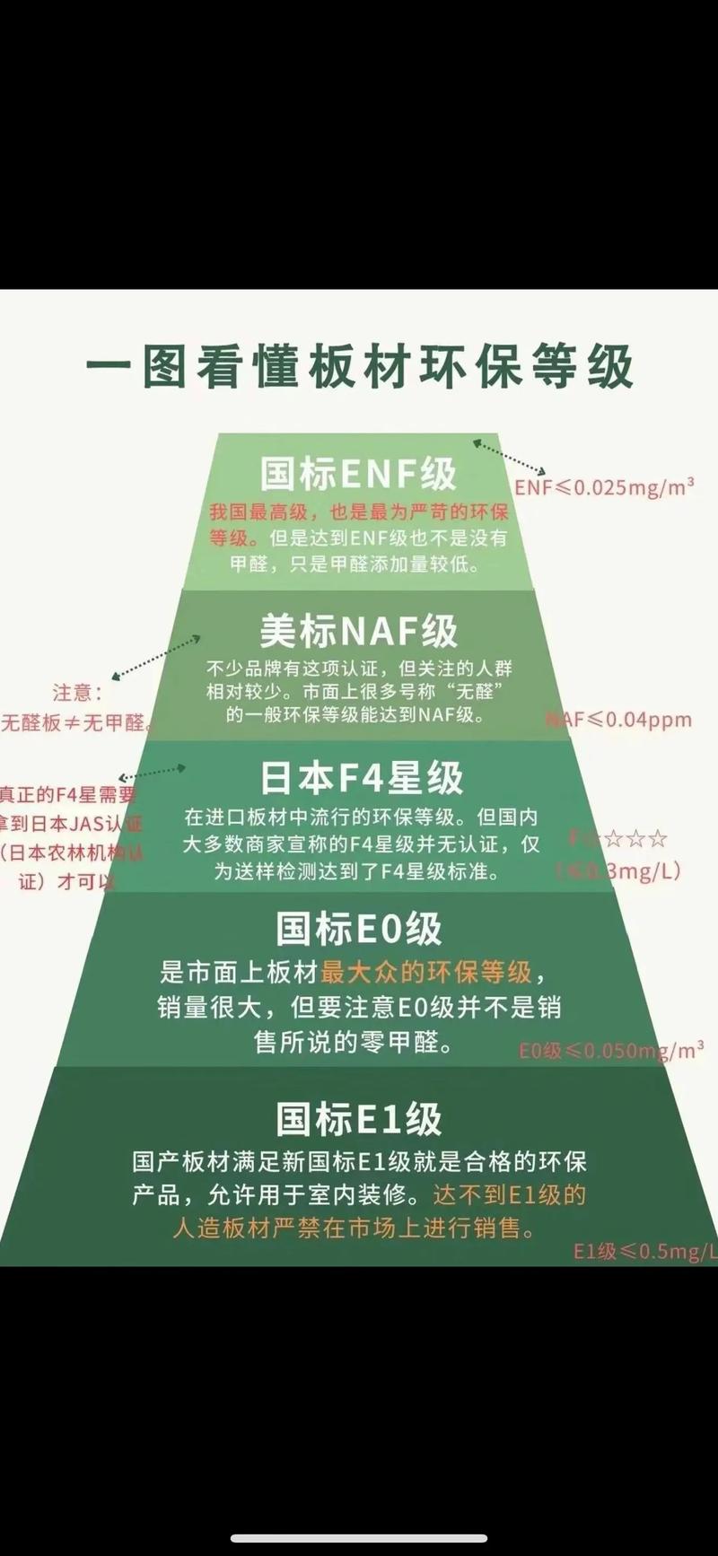 炉石传说新手买什么卡包(炉石传说新手该开哪个卡包) - 888游戏网
