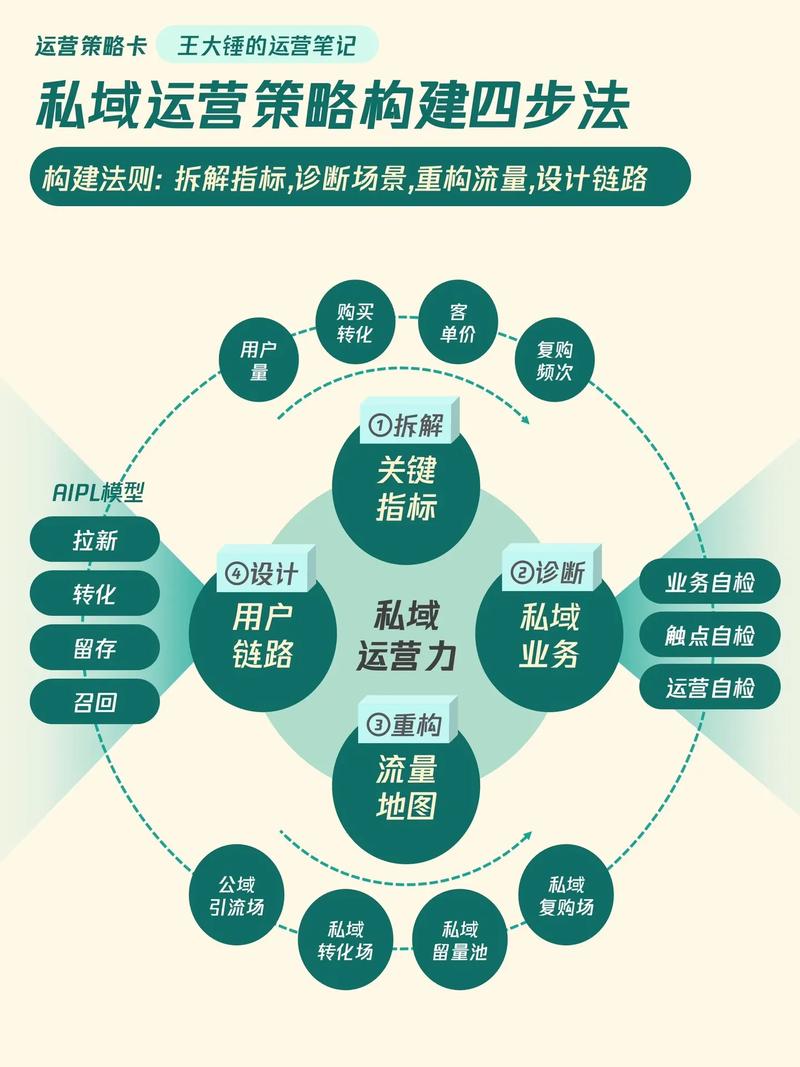 剑灵韩服和国服的区别、剑灵韩服收费还是免费 - 888游戏网