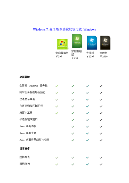 剑灵韩服和国服的区别、剑灵韩服收费还是免费 - 888游戏网