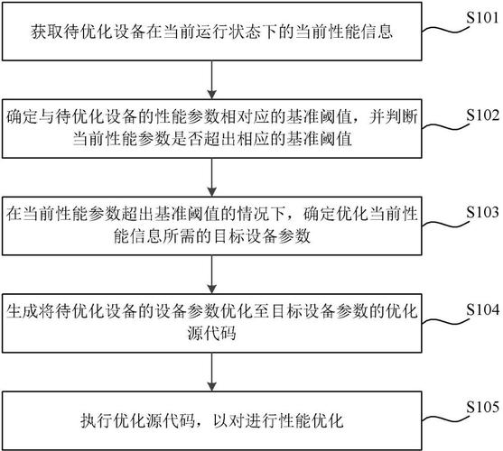 赛尔号怎么玩网页版—赛尔号网页版怎么在手机上玩？ - 888游戏网