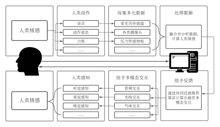 洛克王国迷之岛在哪里兑换洛克王国迷之岛奖励 - 888游戏网