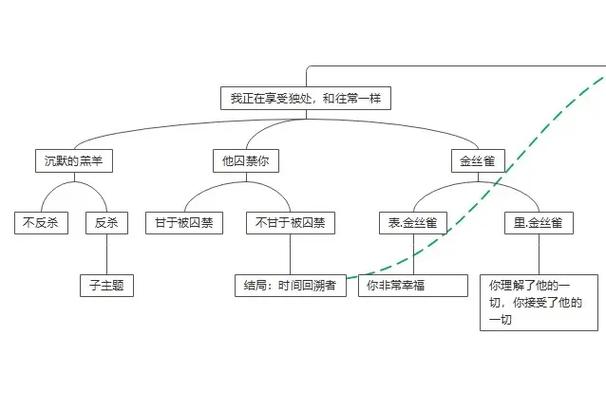 ff12攻略流程(ff12剧情流程) - 888游戏网