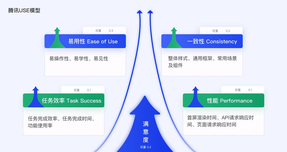 什么游戏最好玩而且还玩不腻_什么游戏又好玩 - 888游戏网