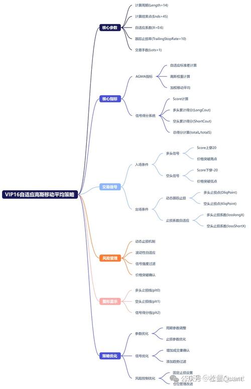 黎明杀机免费屠夫有哪些;黎明杀机哪些屠夫要花钱 - 888游戏网
