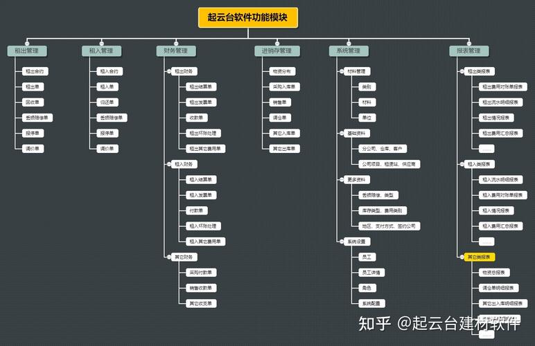 同城游戏大厅怎么下 同城游戏中心大厅 - 888游戏网