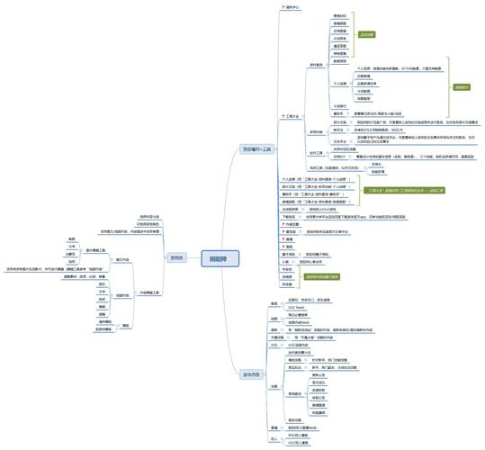 同城游戏大厅怎么下 同城游戏中心大厅 - 888游戏网