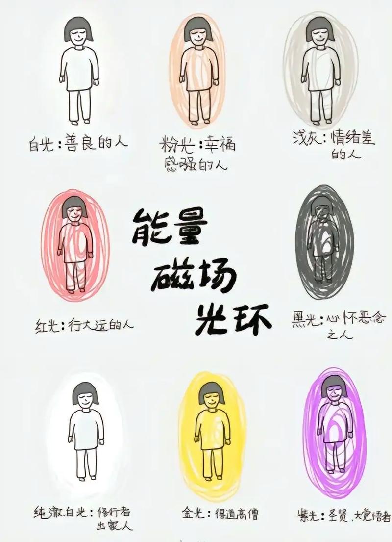 房间如何布局(房间如何布局女儿性格外向) - 888游戏网