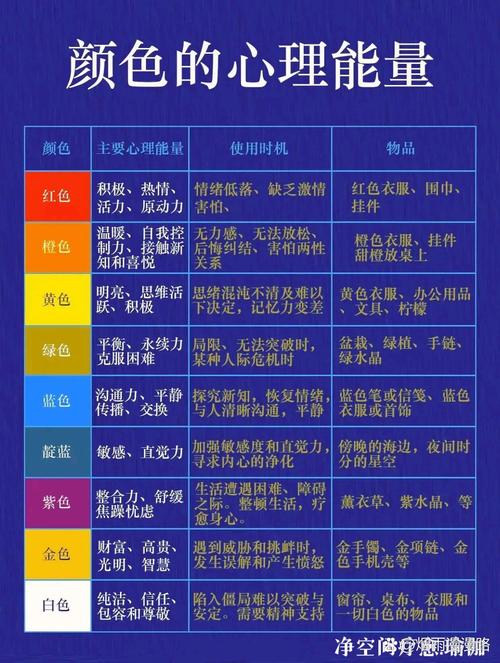 房间如何布局(房间如何布局女儿性格外向) - 888游戏网