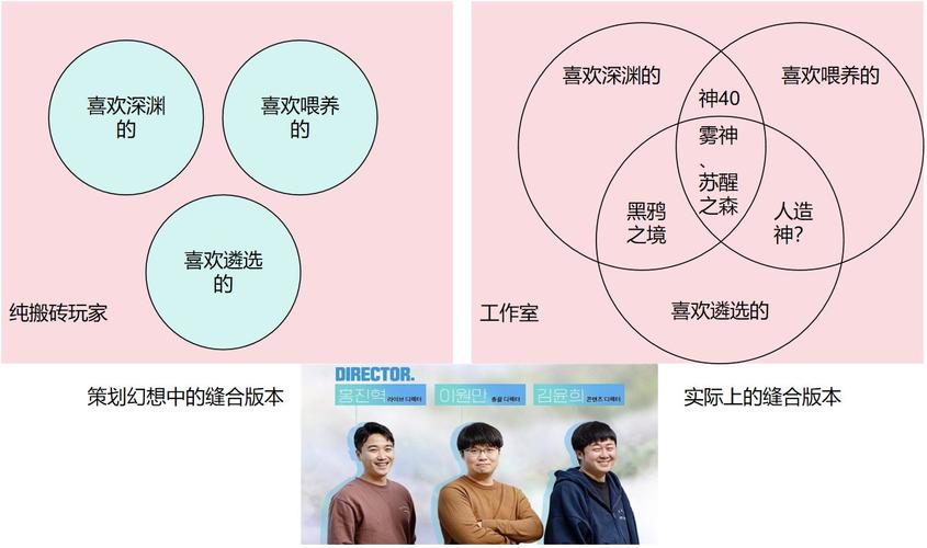 80级怀旧服有幻化吗—魔兽世界80级装备 - 888游戏网