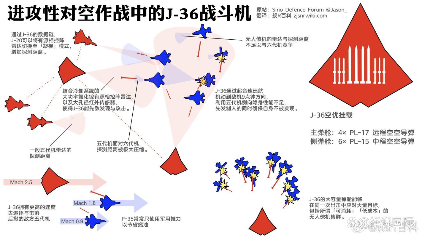 哥特王朝系列哪一部好玩,哥特王朝ps4 - 888游戏网