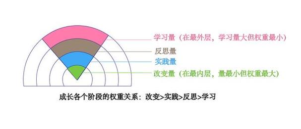 哥特王朝系列哪一部好玩,哥特王朝ps4 - 888游戏网