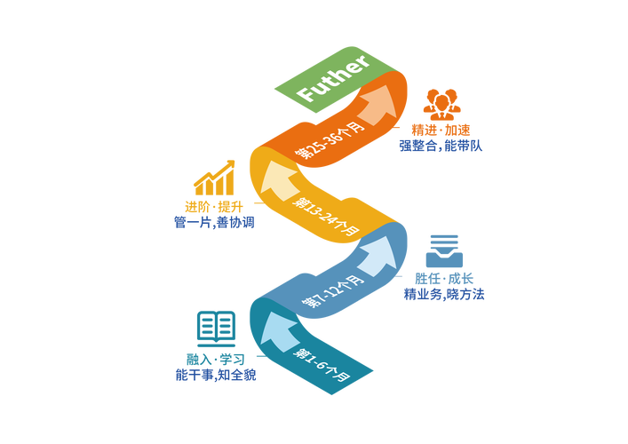 合金装备幸存怎么转职 合金装备幸存怎么刷救人任务 - 888游戏网