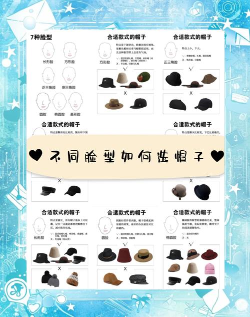 愤怒的小鸟英雄传帽子技能 愤怒的小鸟英雄传装备一览 - 888游戏网