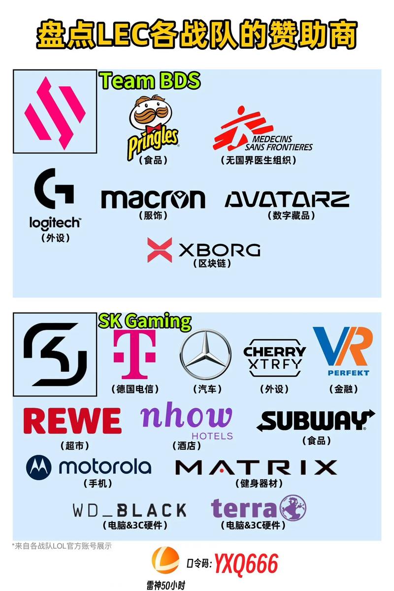 dwg战队现在是哪个名字_dwg战队成员中文名 - 888游戏网