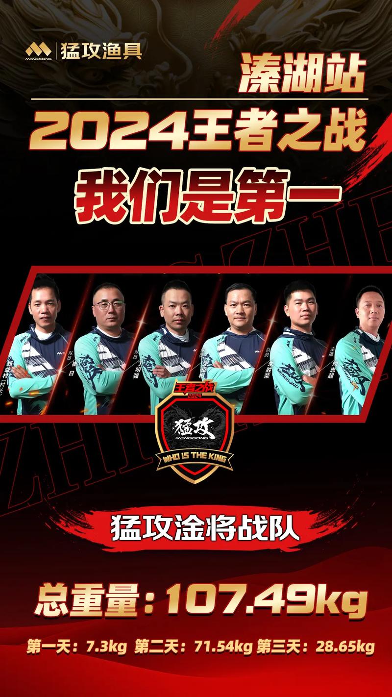 dwg战队现在是哪个名字_dwg战队成员中文名 - 888游戏网