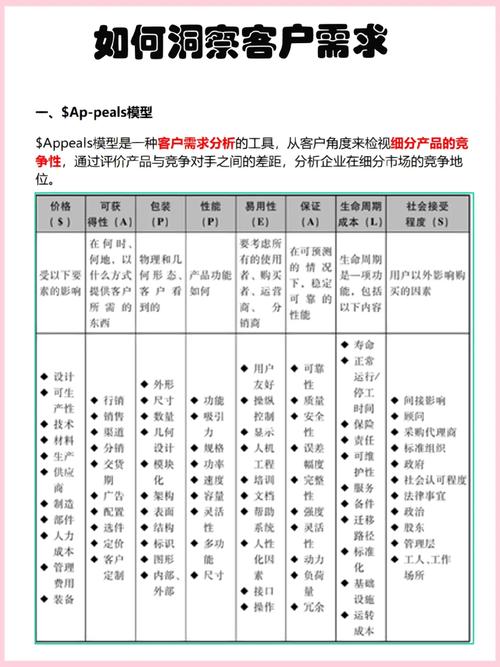 开手游需要什么条件_开手游店需要投资多少 - 888游戏网