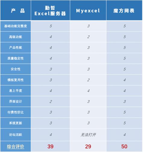 爆丸小子怎么区分正版和盗版,爆丸小子侵权 - 888游戏网