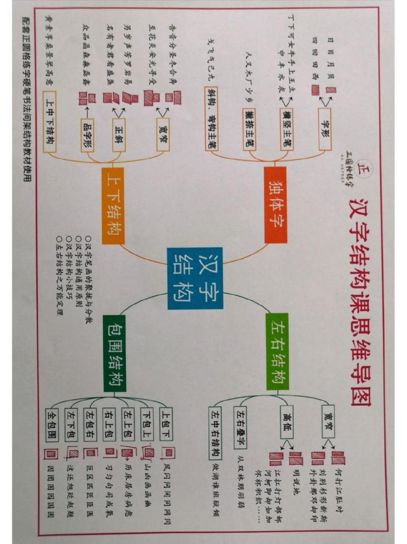双人旁加因是什么字_双人旁加敖,双人旁加因 - 888游戏网