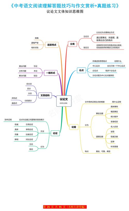 赛跑游戏可以取什么名字、赛跑的名字 - 888游戏网