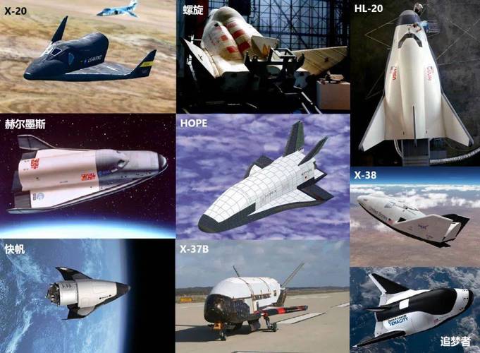 美国航天飞机还在飞吗,美国航天飞机还在飞吗现在 - 888游戏网