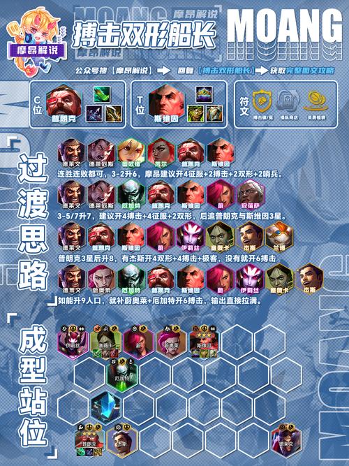 nba网游都有什么-关于nba的手游网游 - 888游戏网