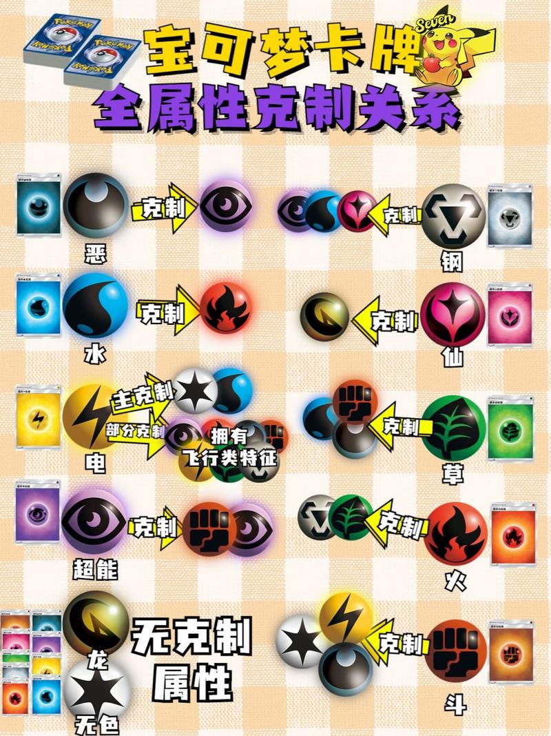 洛克王国最强pve宠物;洛克王国2021最强pve宠物 - 888游戏网