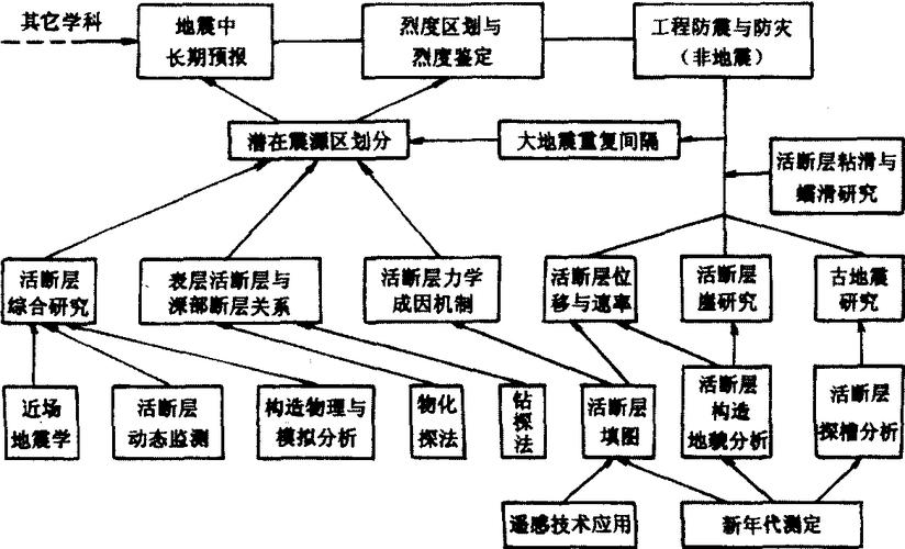 恶灵附身2为什么没有dlc(恶灵附身2玩不下去) - 888游戏网