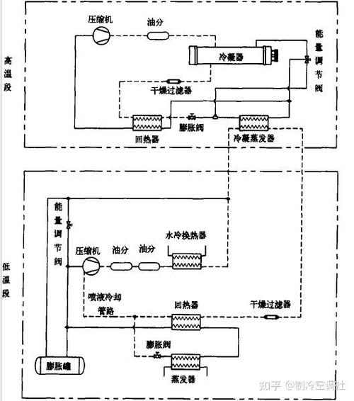 龙之谷冰灵叠冰有什么用—龙之谷冰灵技能视频 - 888游戏网