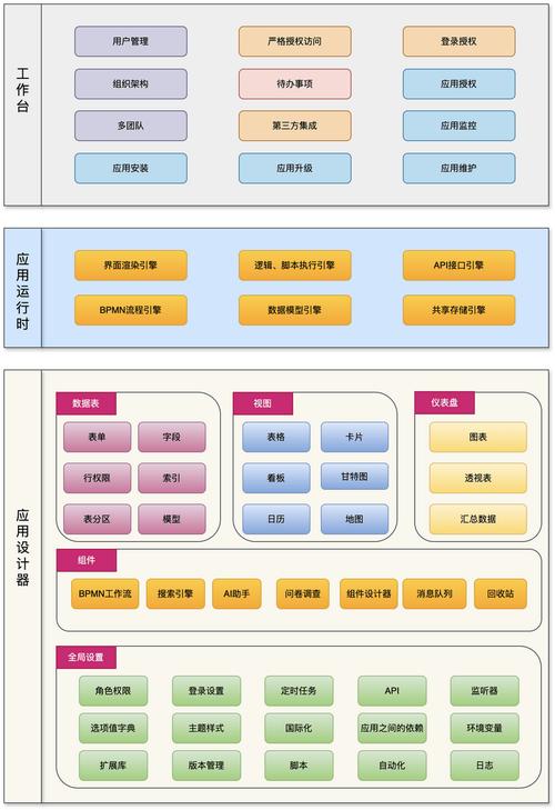 纪念碑谷箱子怎么过,纪念碑谷箱子的攻略 - 888游戏网
