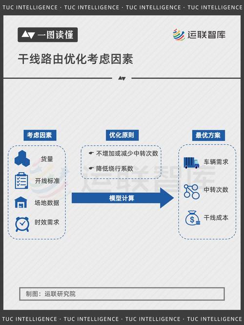 纪念碑谷箱子怎么过,纪念碑谷箱子的攻略 - 888游戏网