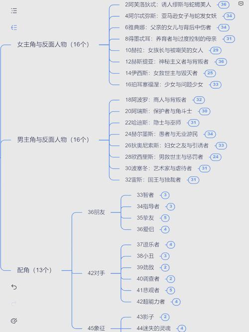 97拳皇风云再起人物怎么变小;97拳皇风云再起出招表带图 - 888游戏网