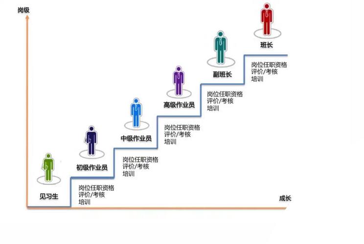 联联周边游怎么成为达人_联联周边游达人自己买可以得佣金吗 - 888游戏网