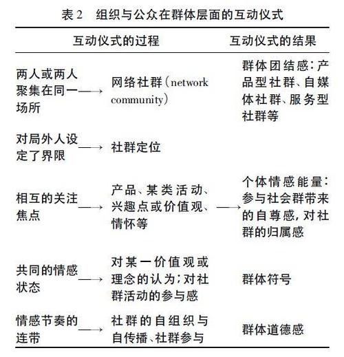 英雄联盟冠军2022(英雄联盟冠军皮肤价格) - 888游戏网