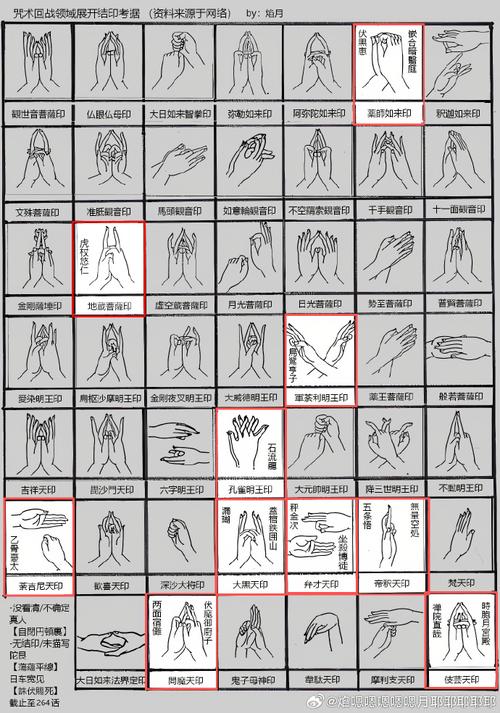 影分身密卷怎么获得_影分身几个印 - 888游戏网