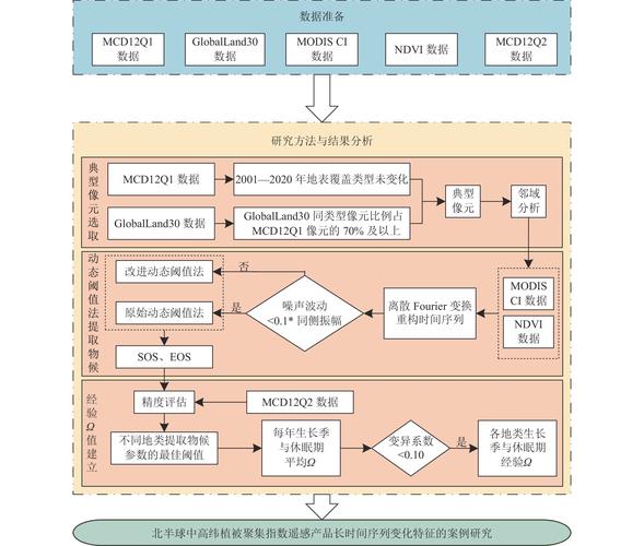 赛尔号速度刷谁最多怀旧服,赛尔号速度多少能出先手 - 888游戏网