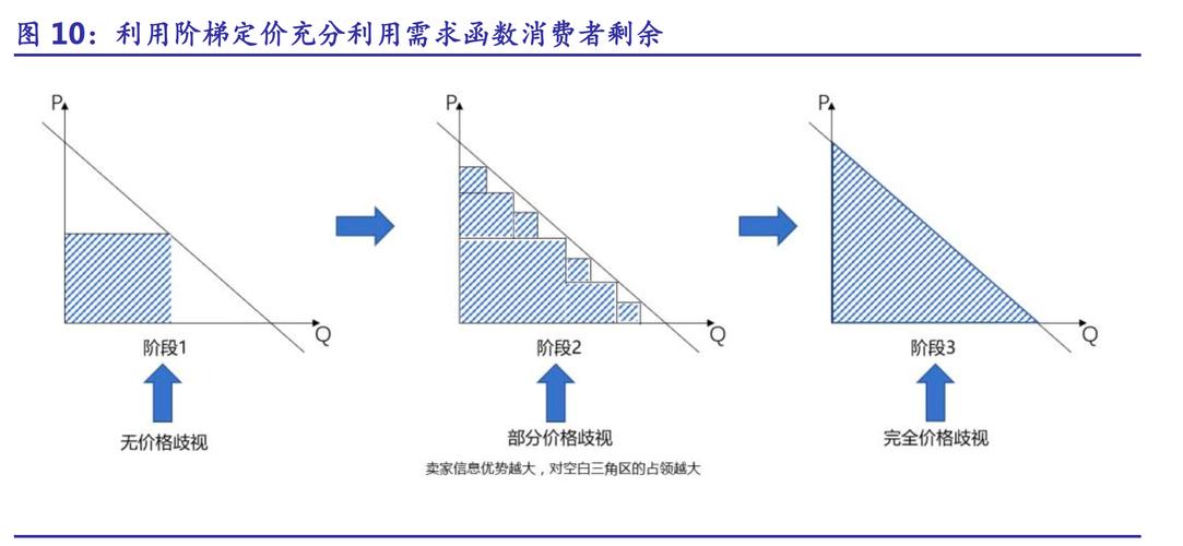 巨无霸汉堡多少钱-巨无霸汉堡长什么样 - 888游戏网